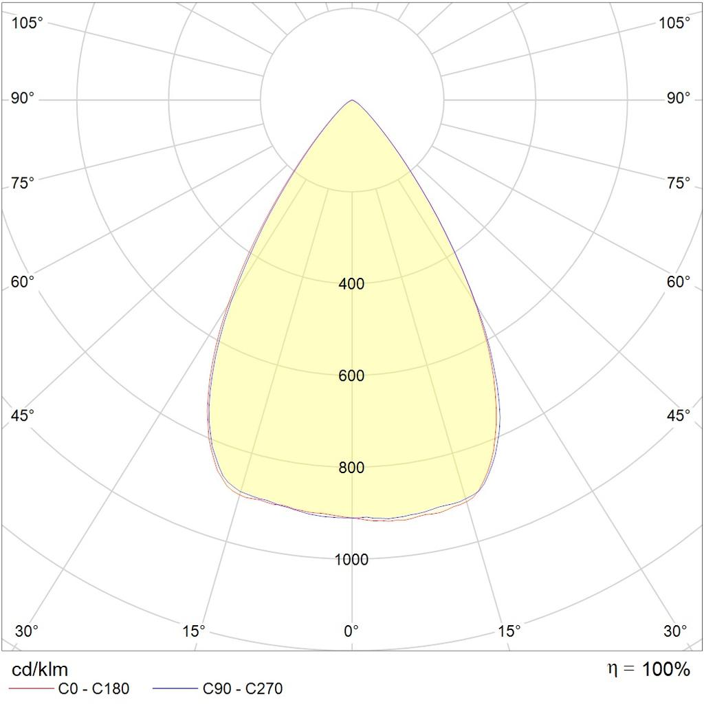 прожекторы LEADER LED 200W D55 740 RAL9006, артикул 1350002060
