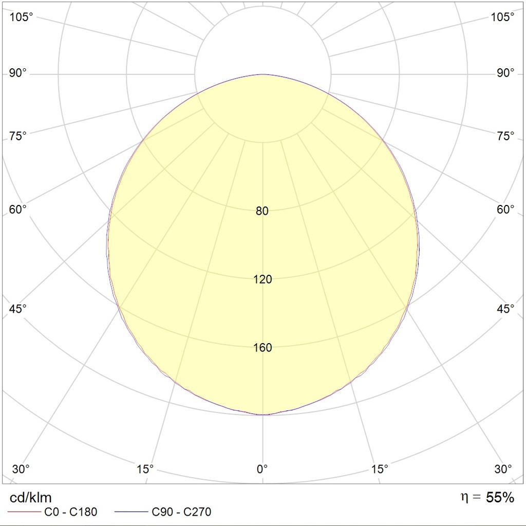 ламповые OWP/R 414 /595/ IP54/IP54 GRILIATO, артикул 1373001840
