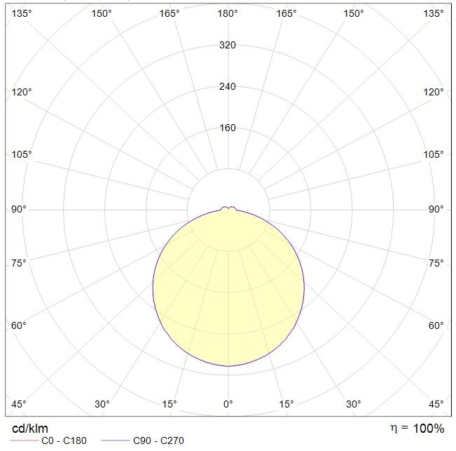 накладные AOT.OPL UNI LED 600 4000K, артикул 1386000010