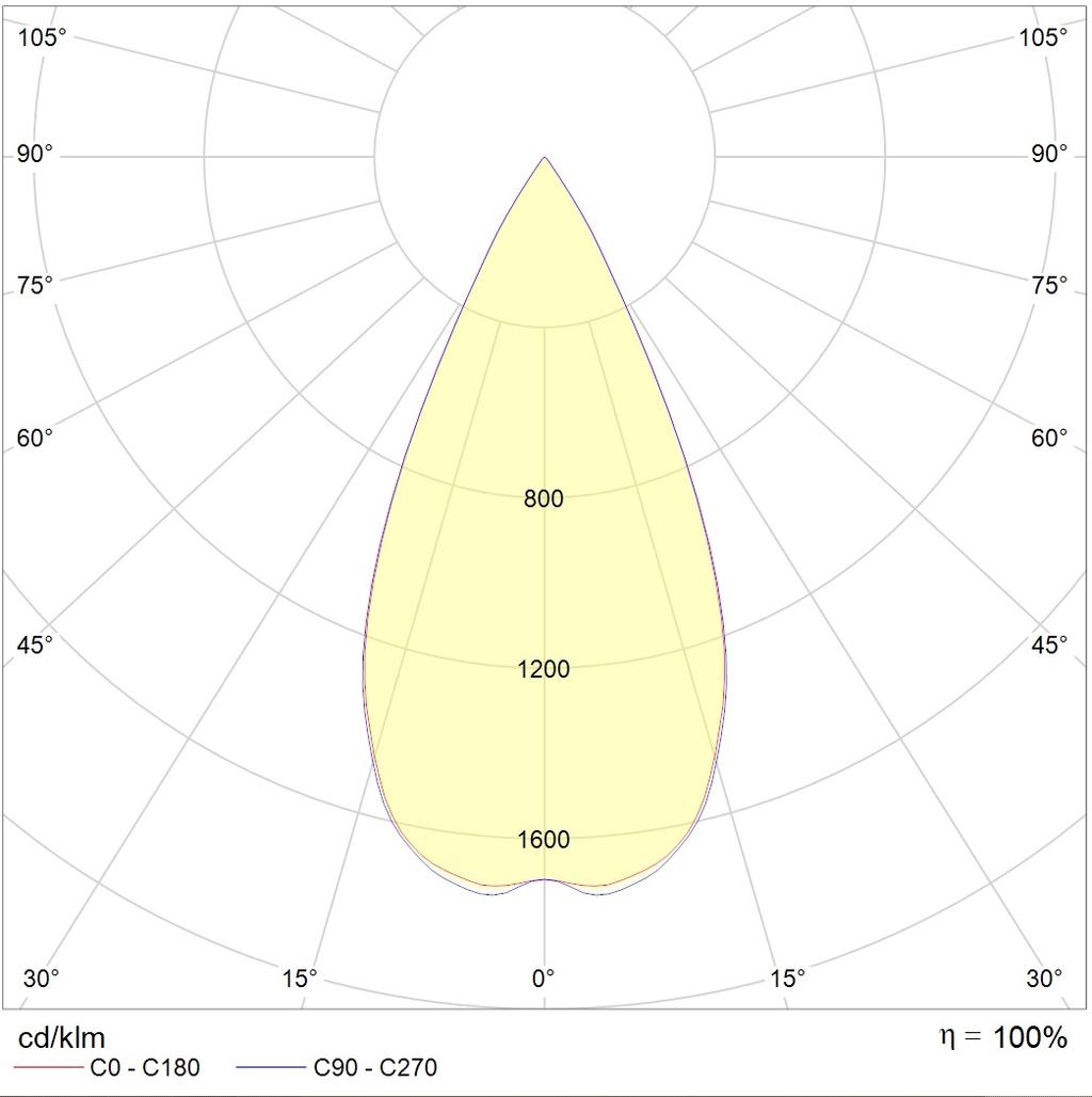 даунлайты COOL 07 BL/WH D45 4000K (with driver), артикул 1412000090