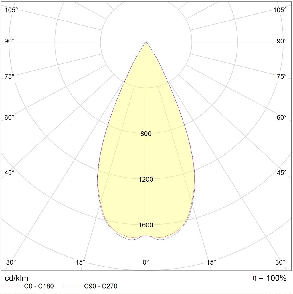 даунлайты COOL ADJUSTABLE 13 WH/CH D45 4000K (with driver), артикул 1412001240