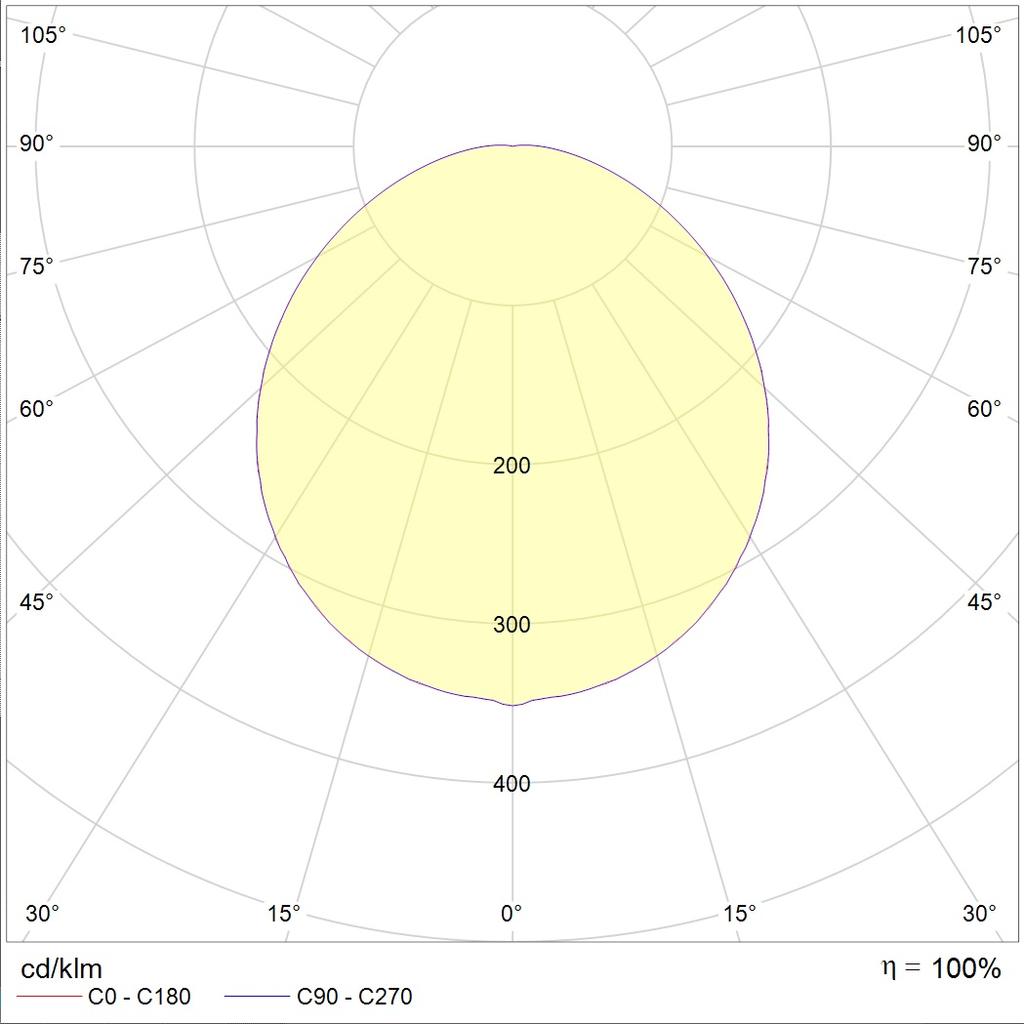 накладные STAR LED, артикул 1418000090