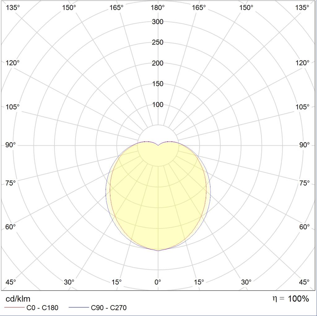 накладные DAMIN LED, артикул 1440000020