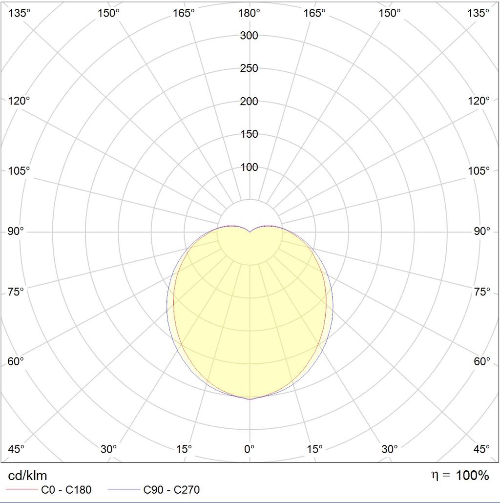 накладные DAMIN LED, артикул 1440000040