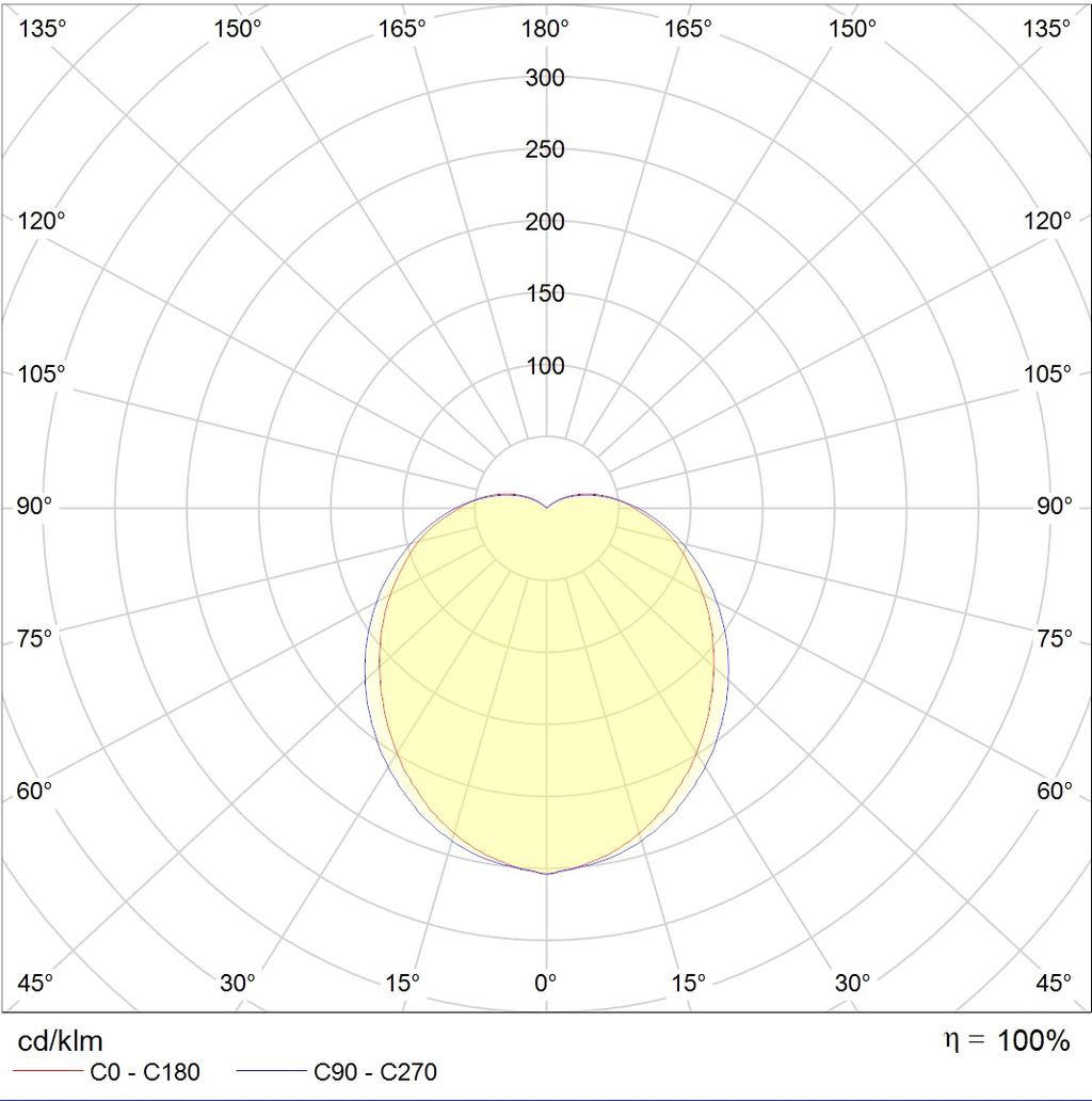 накладные DAMIN LED, артикул 1440000170