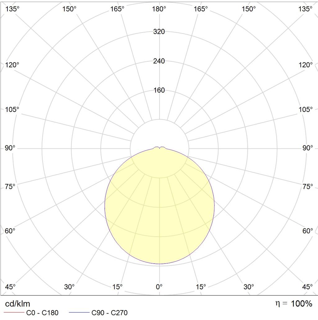настенные C LED 360 4000K, артикул 1443000010
