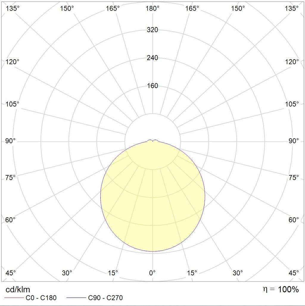 настенные C LED 360 MS 4000K CRI90, артикул 1443000110