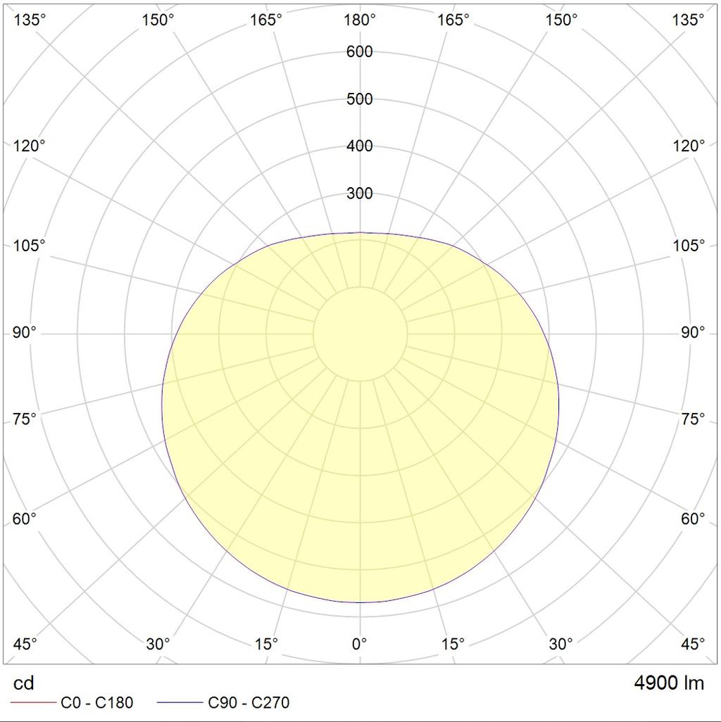подвесные DIADEM/P (350) 840 WH PE, артикул 1454000150