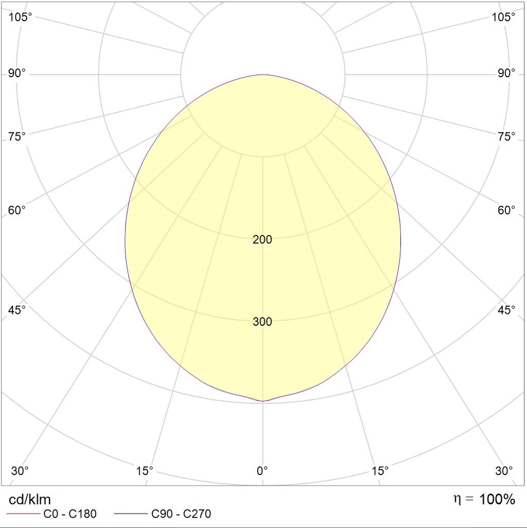 накладные SOL S LED 450 WH 4000K, артикул 1470000140