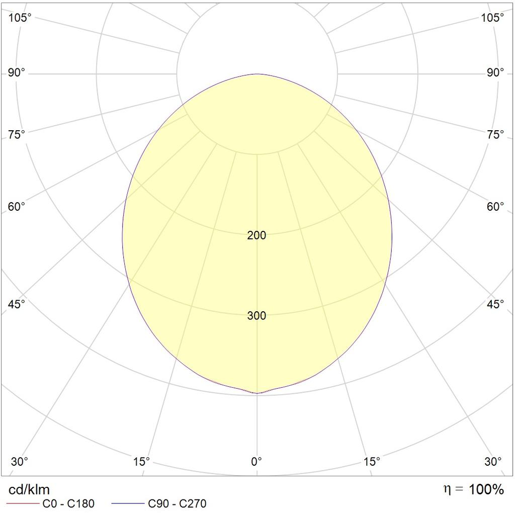 подвесные SOL P LED 450 WH 3000K (low lumen), артикул 1470000320
