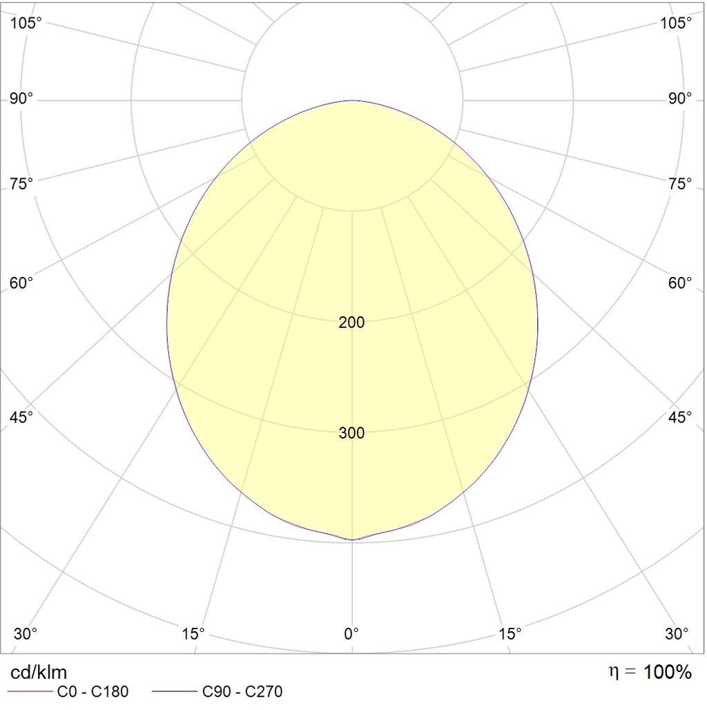 накладные SOL S LED 600 WH 3000K (low lumen), артикул 1470000360