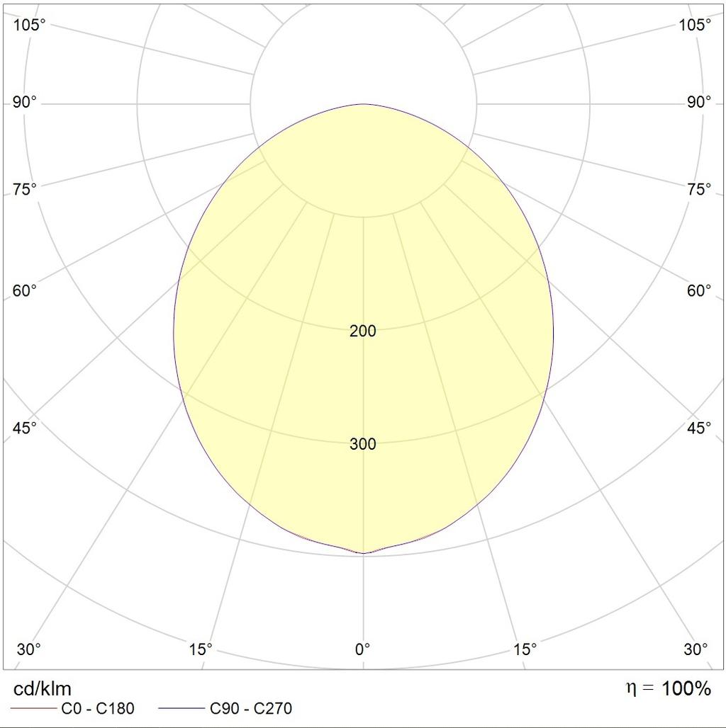 подвесные SOL P LED 900 BL 3000K, артикул 1470000500