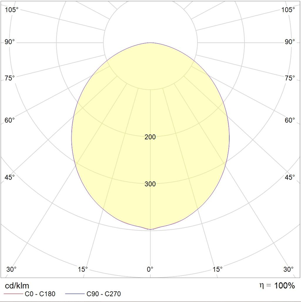 встраиваемые в потолок SOL R LED 450 WH 3000K, артикул 1470000570