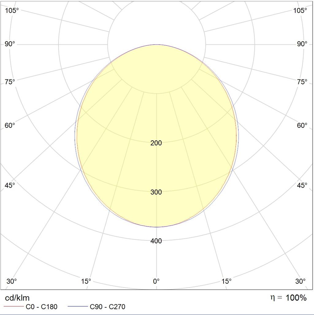 линейные системы LINER/S LED 1200 TH W 4000K, артикул 1473000310
