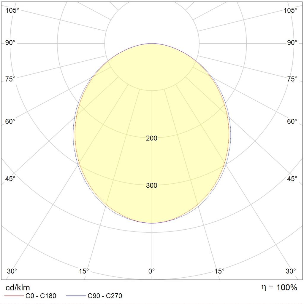 линейные светильники LINER/S DR LED 600 TH S 4000K, артикул 1473000380