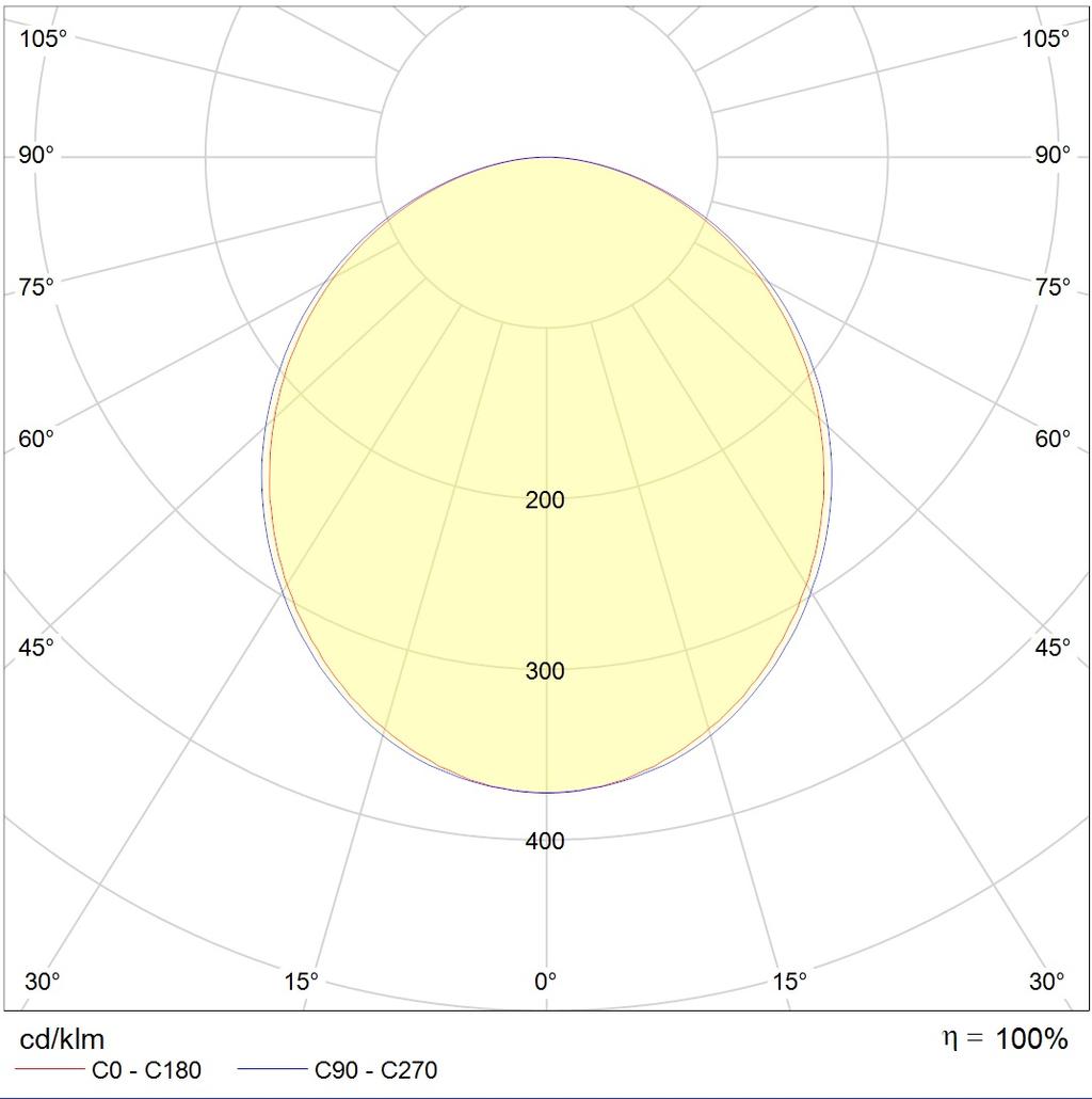 линейные системы LINER/S LED 1200 TH W 3000K, артикул 1473000790