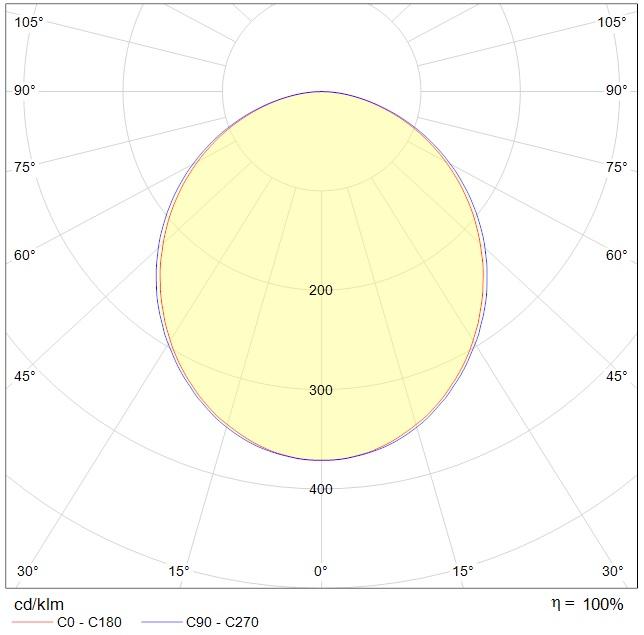линейные светильники LINER/S LED 1200 TH W CH CF, артикул 1473001060