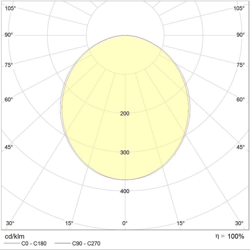 линейные светильники LINER/R DR LED 1200 TH W 4000K, артикул 1474000260