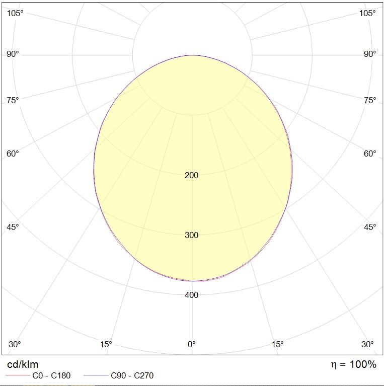 линейные светильники LINER 60/R (600) 13W OPL 840 WH, артикул 1474002100