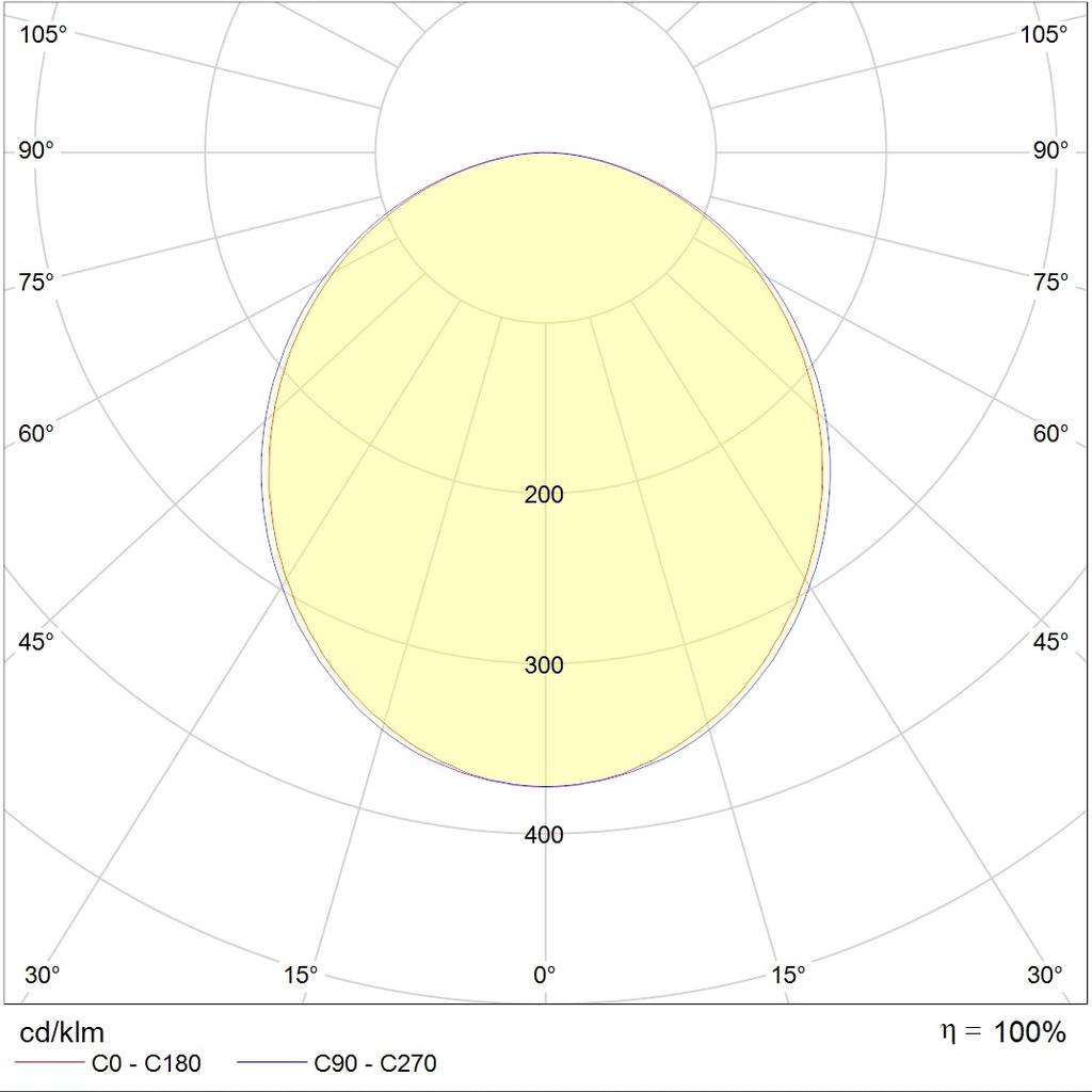линейные системы LINER/R LED 1200 TH W EM 4000K, артикул 1474002410