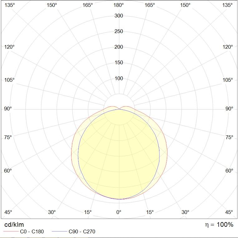 интергазсерт NORTH, артикул 1499000100