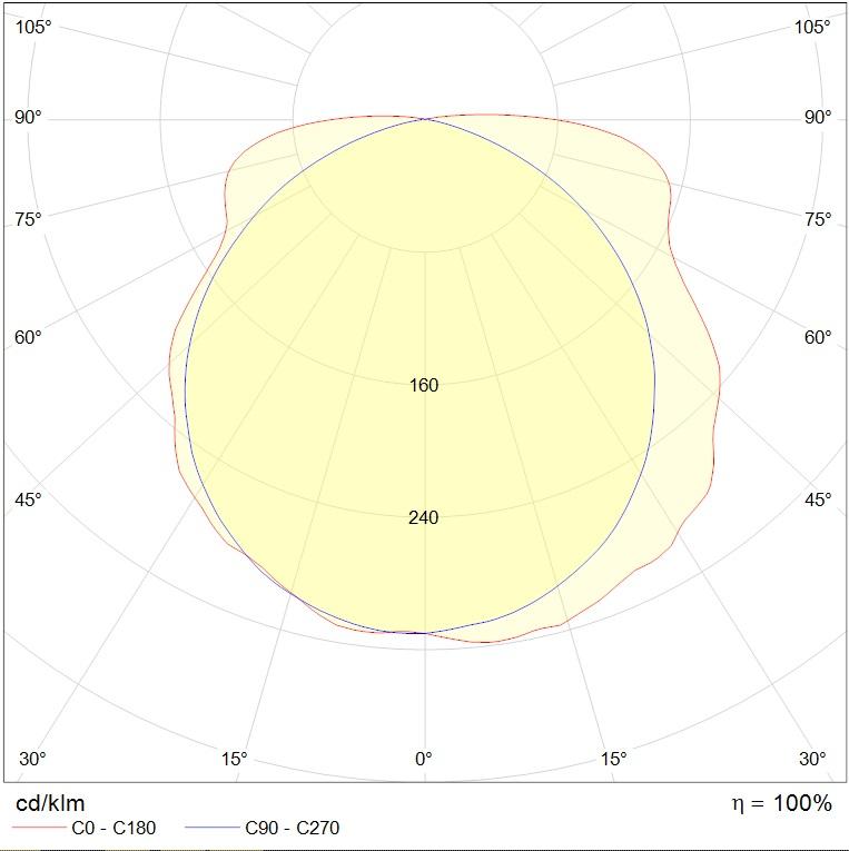 интергазсерт TOTEM, артикул 1499000290