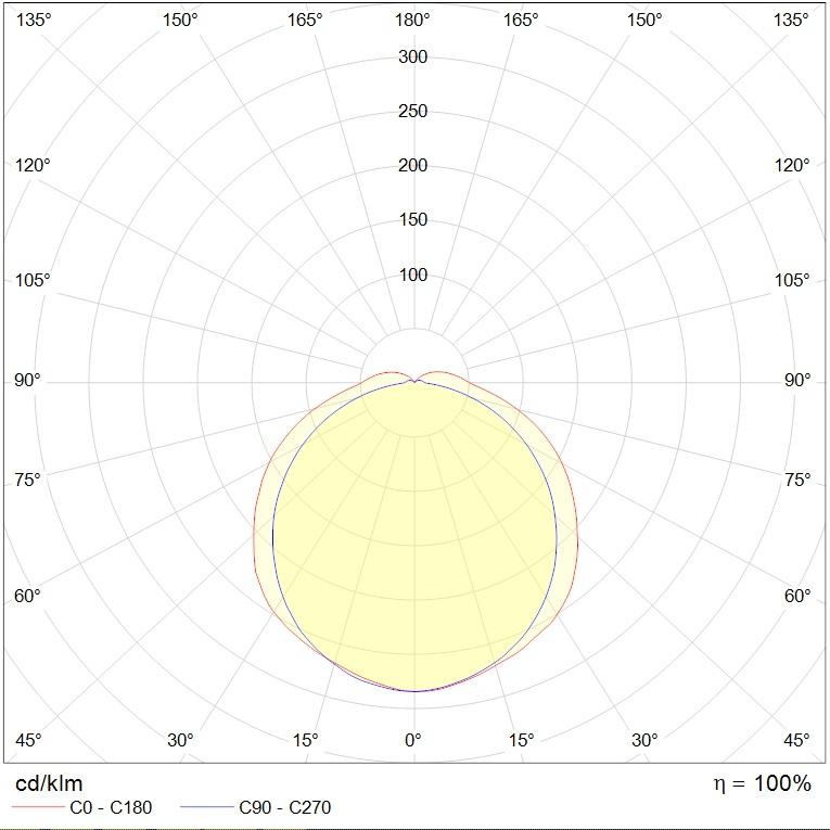интергазсерт NORTH, артикул 1499000570