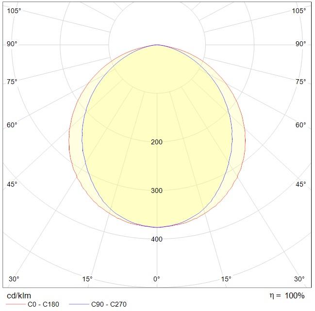 интергазсерт LHT, артикул 1499000780