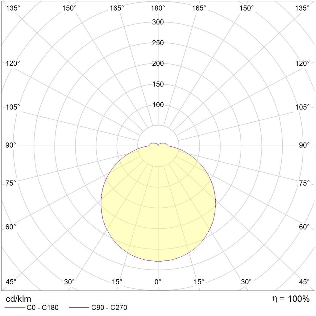 эвакуационные указатели OBERON 5421-7 LED, артикул 1502000600