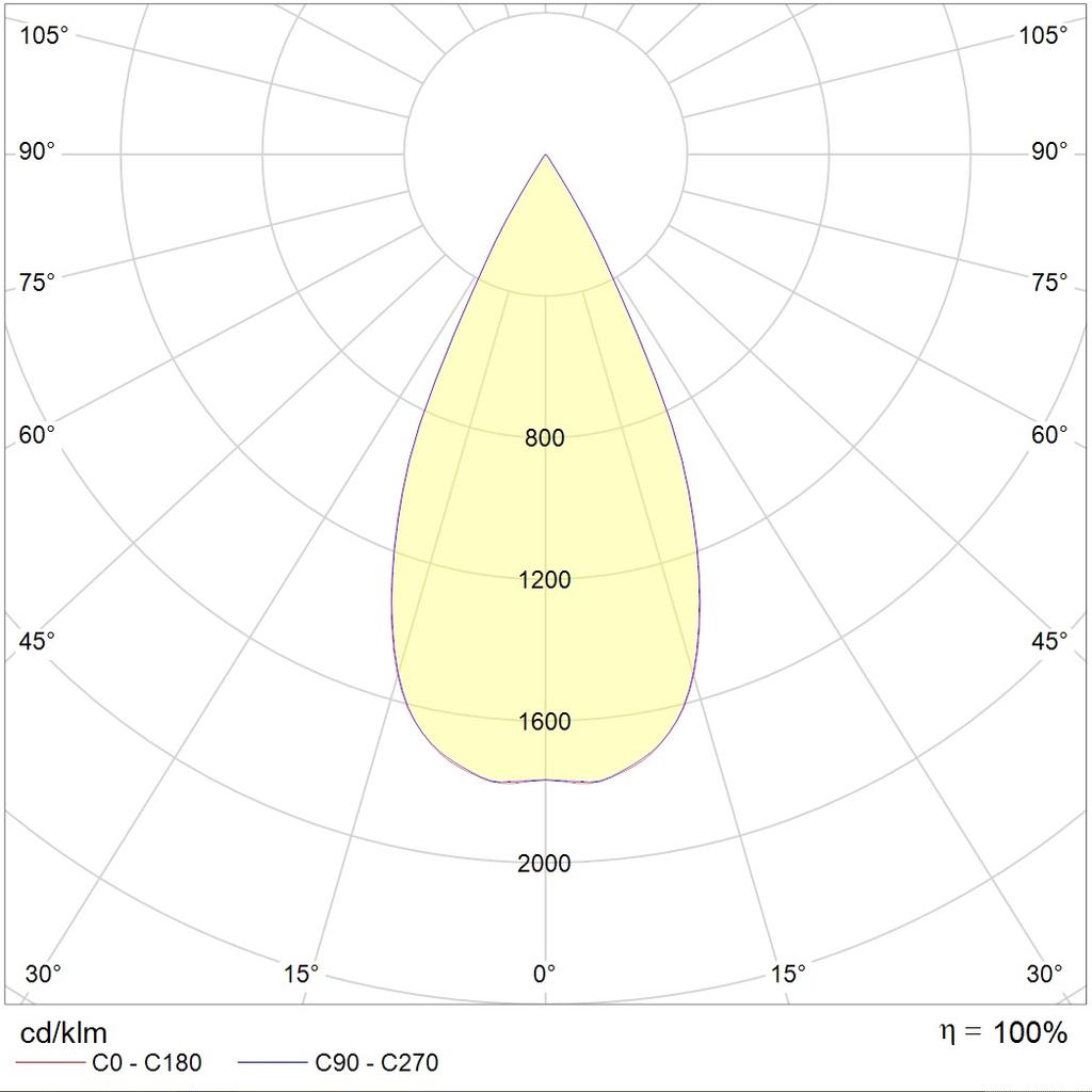 даунлайты FARO 13 BL D45 3000K (with driver), артикул 1542000240
