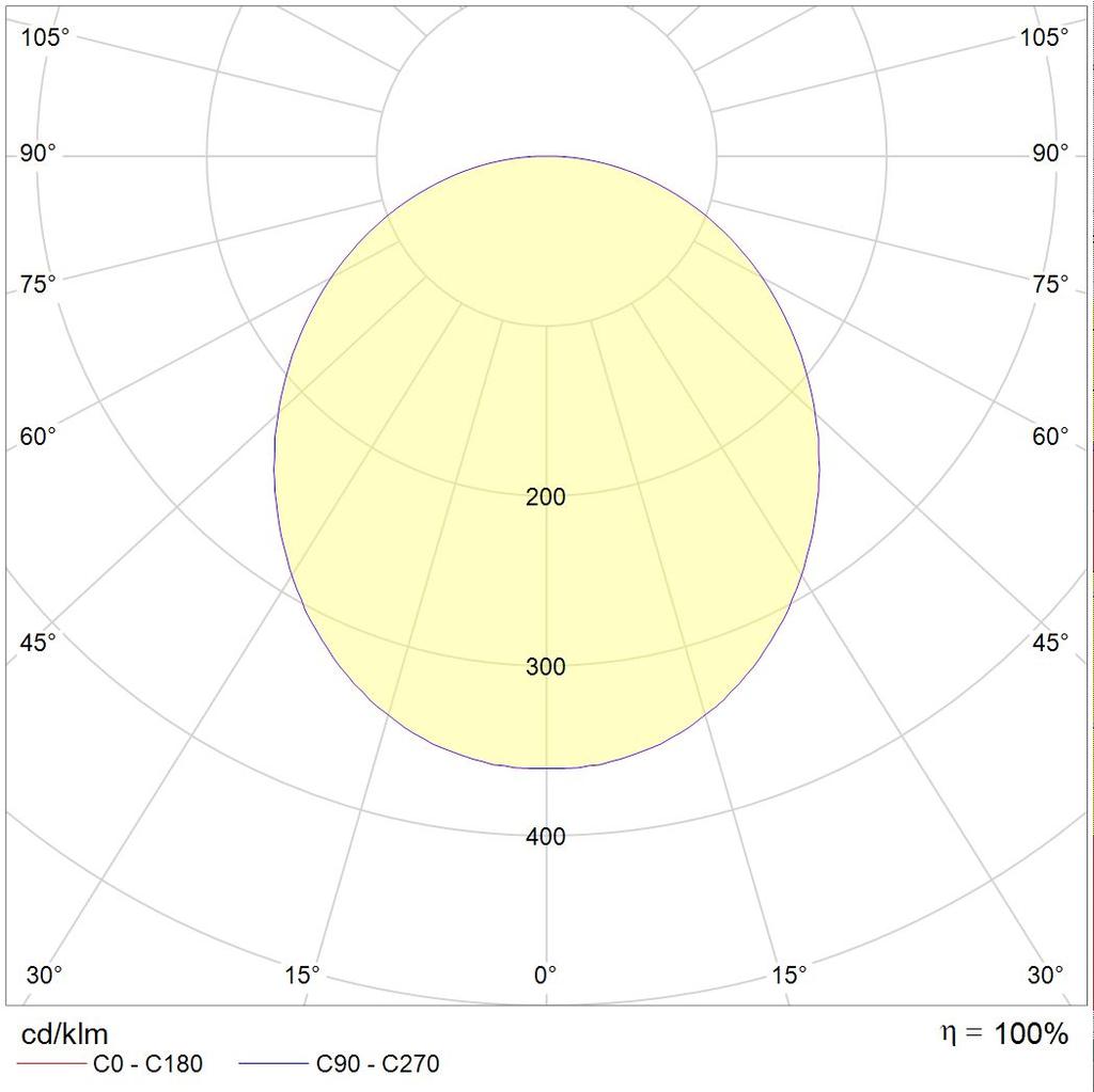 даунлайты PIANO C 06 WH 3000K (with driver), артикул 1579000080