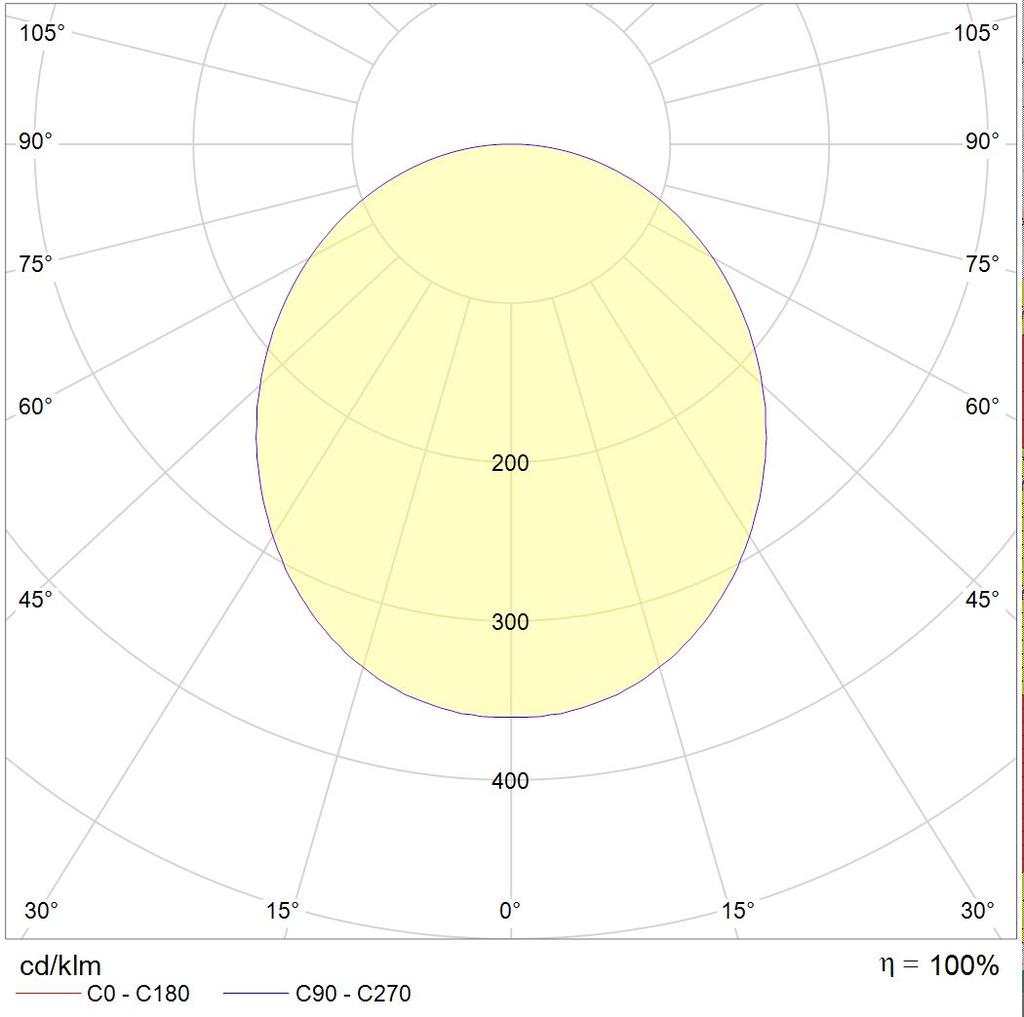даунлайты PIANO C 06 WH 4000K (with driver), артикул 1579000170