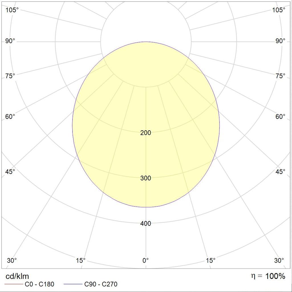 даунлайты PIANO C 12 WH 4000K (with driver), артикул 1579000180