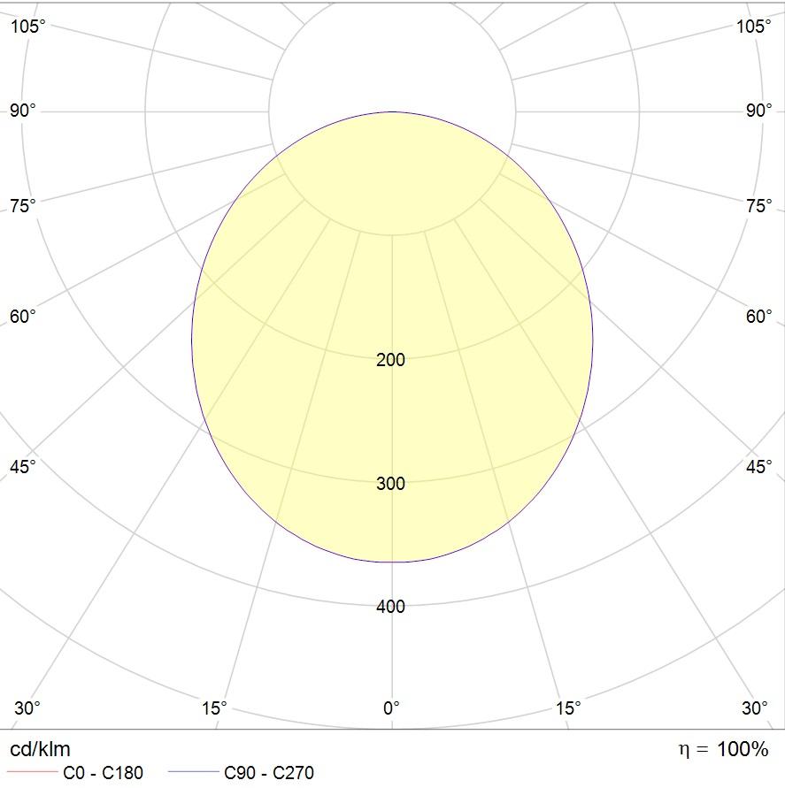 даунлайты ACQUA C 18 WH 4000K (with driver), артикул 1596000190