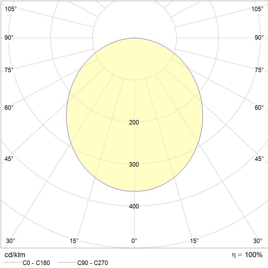 даунлайты ACQUA C 18 WH 4000K EM (with driver), артикул 1596000350