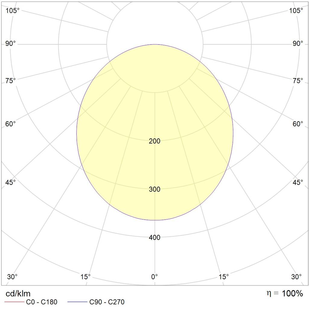 даунлайты ACQUA C, артикул 1596000420