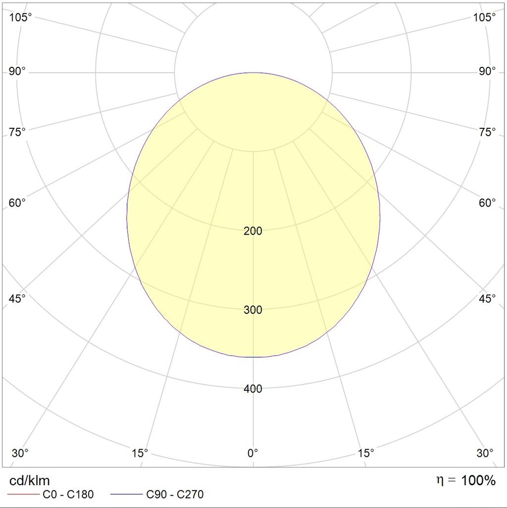 даунлайты ACQUA C 06 WH 4000K DALI, артикул 1596000460