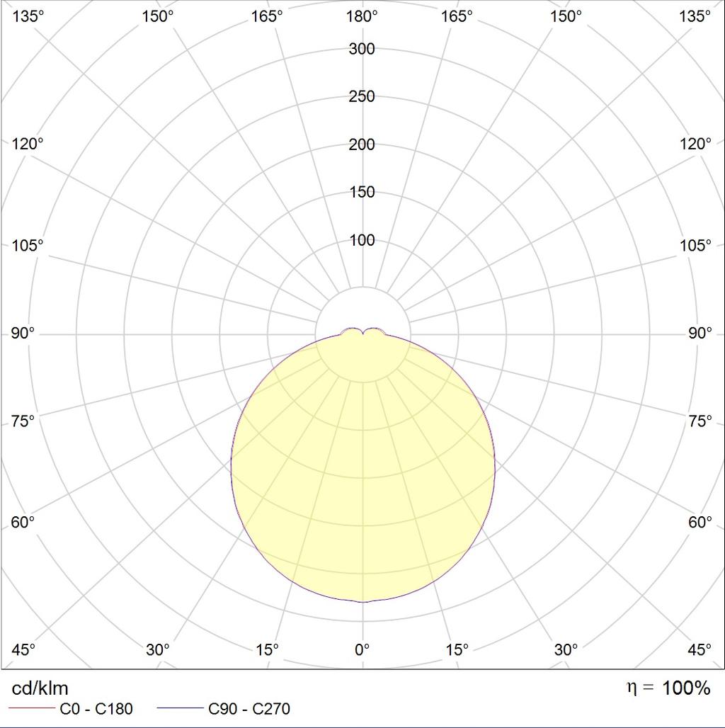 настенные K LED 200 4000K, артикул 1597000010