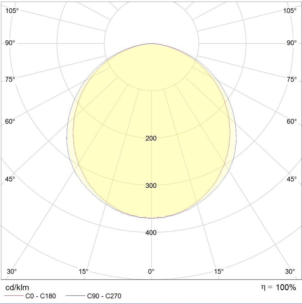 линейные системы LED MALL ECO 35 B IP54 4000K, артикул 1598000680