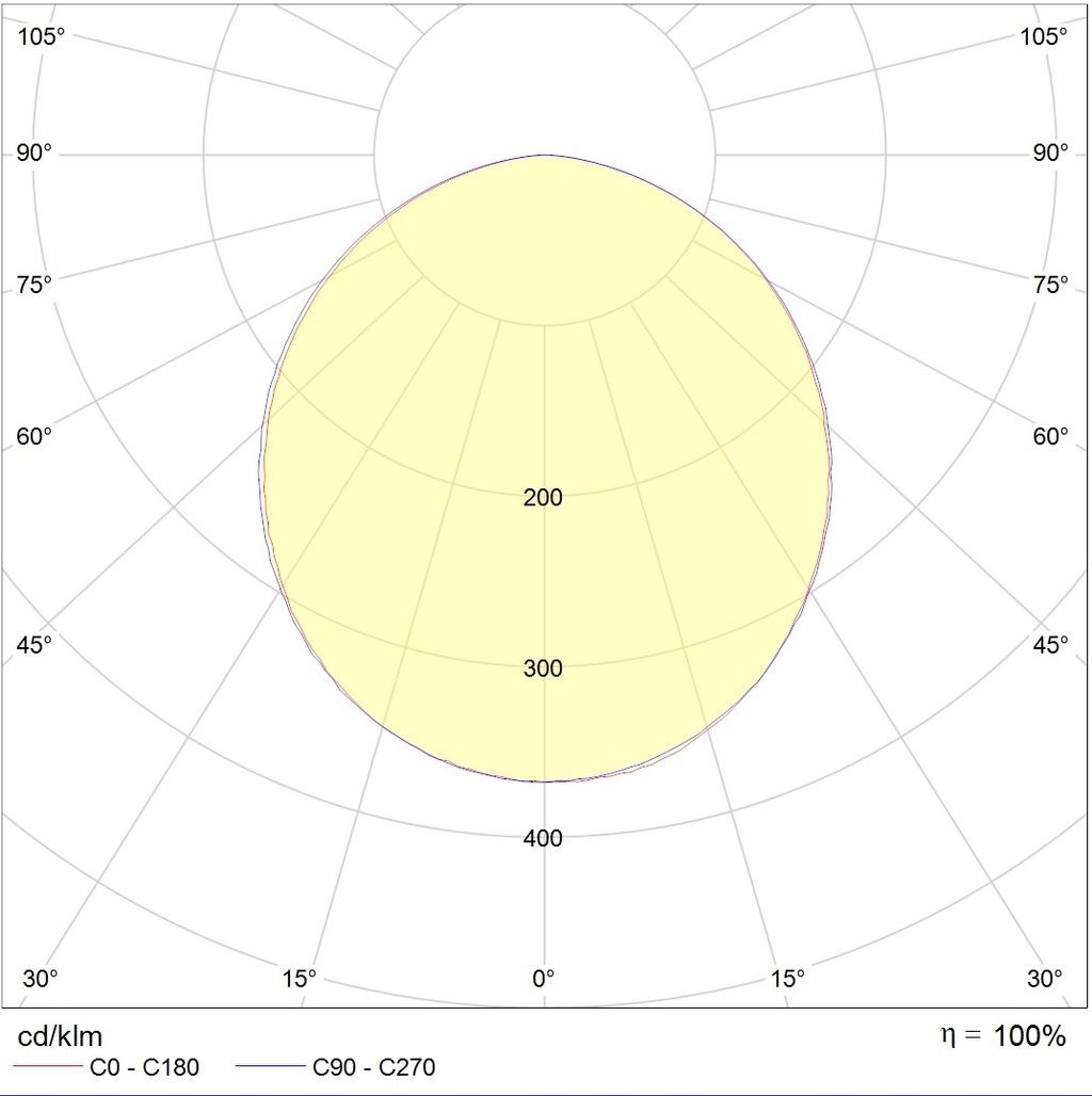 линейные системы LED MALL ECO (1000) 50 IP54 4000K, артикул 1598001080