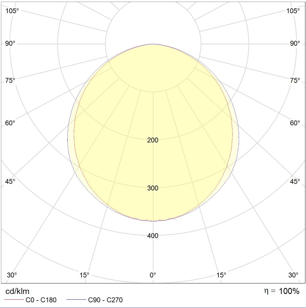 линейные системы LED MALL ECO 35 IP54 EM 4000K (RAL 7016), артикул 1598003100