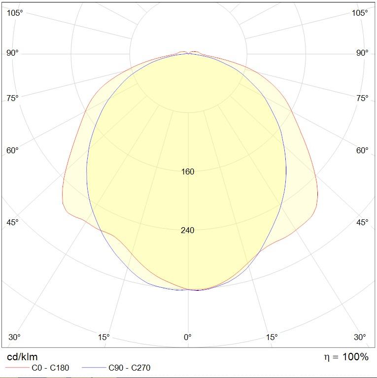 до 5 метров SLICK.PRS ECO LED 45 EM 5000K, артикул 1631000230
