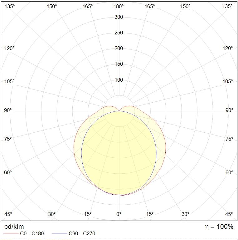 до 5 метров SLICK.OPL ECO LED 60 EM 4000K, артикул 1631003450