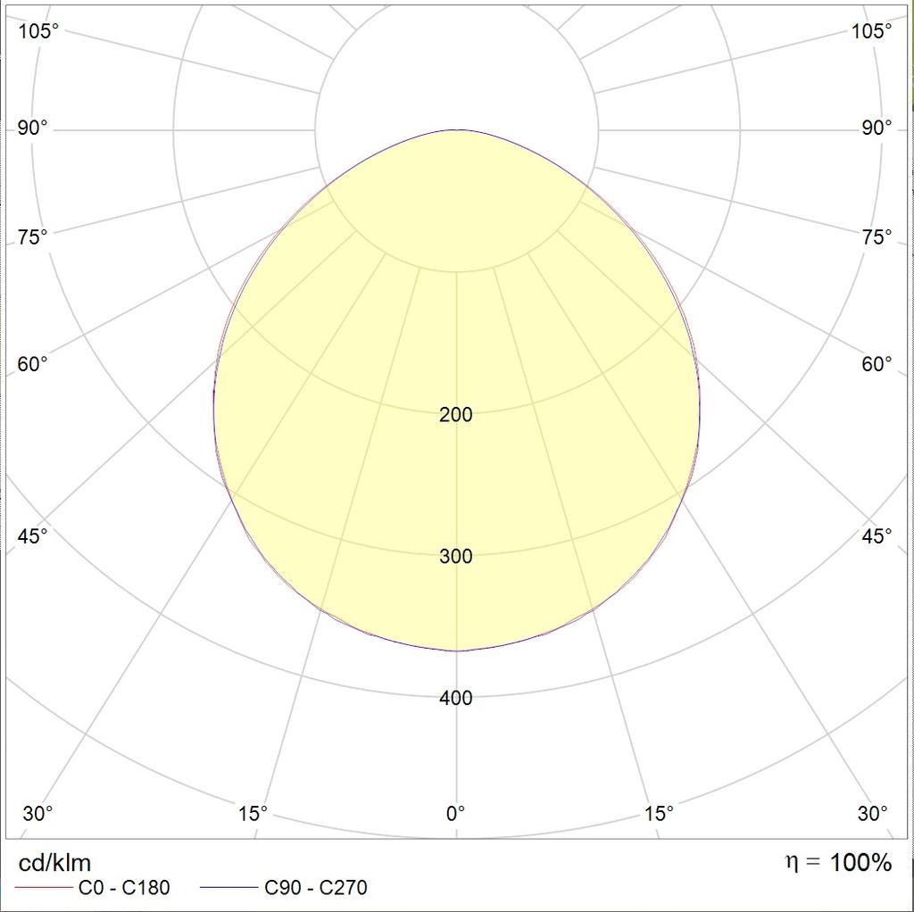 настенные TITAN 12 LED OPL 5000K, артикул 1670000050