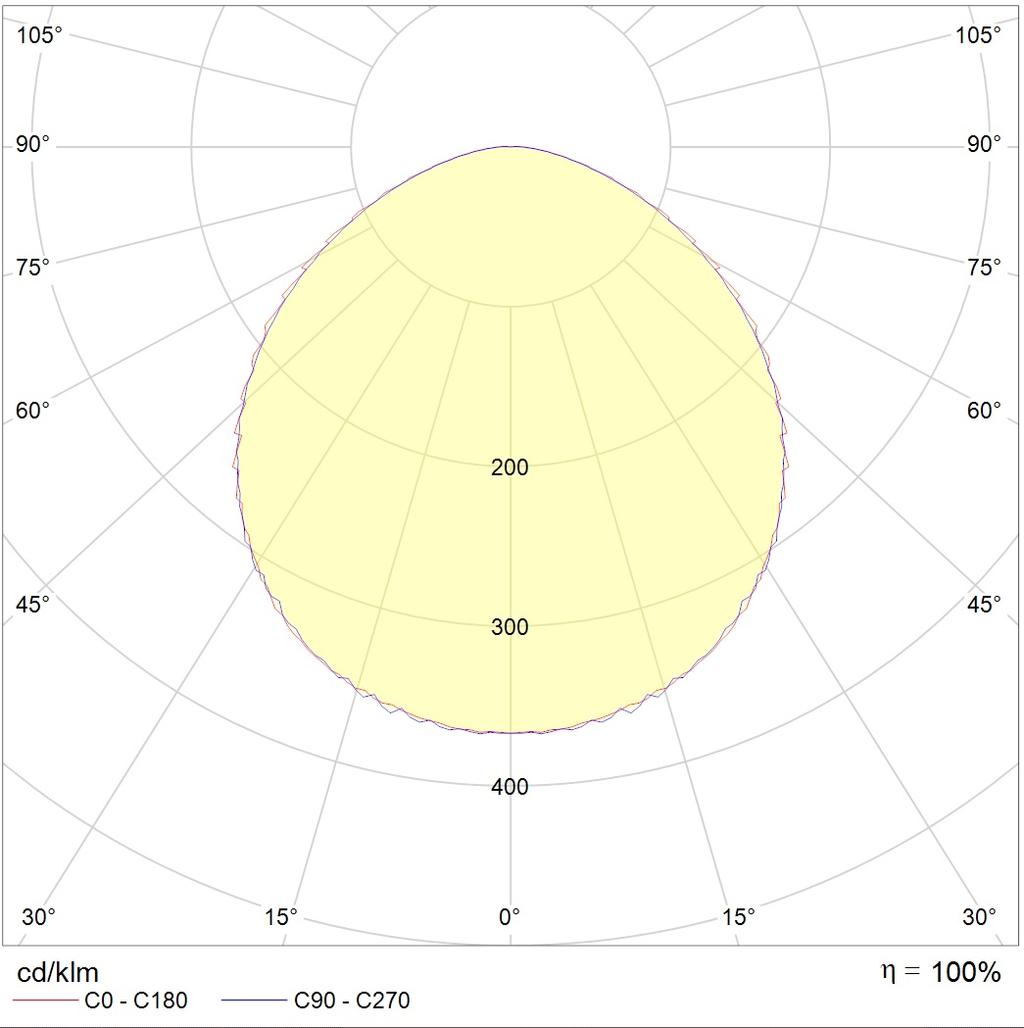настенные TITAN 16 LED OPL 4000K, артикул 1670000350