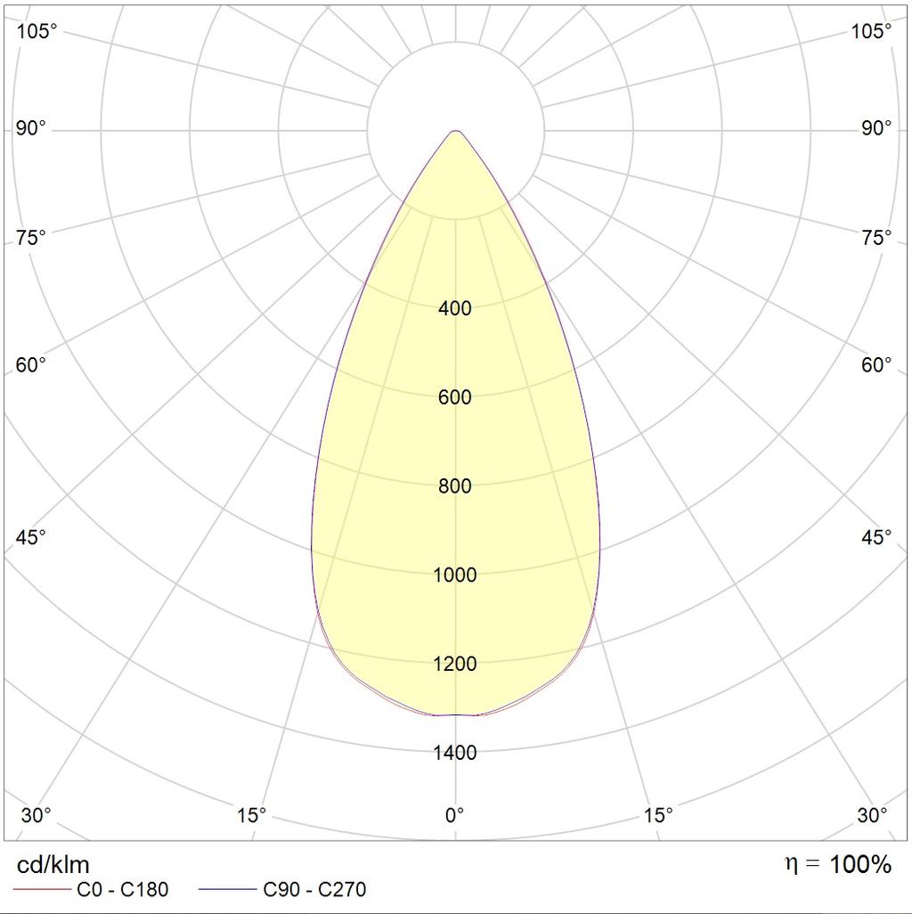 даунлайты EOS 13 WH D45 4000K (with driver), артикул 1693000190