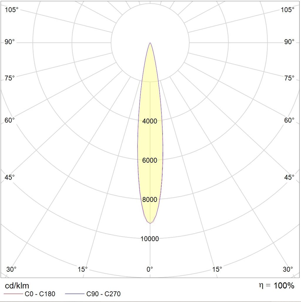 даунлайты EOS 07 WH D15 3000K (with driver), артикул 1693000300