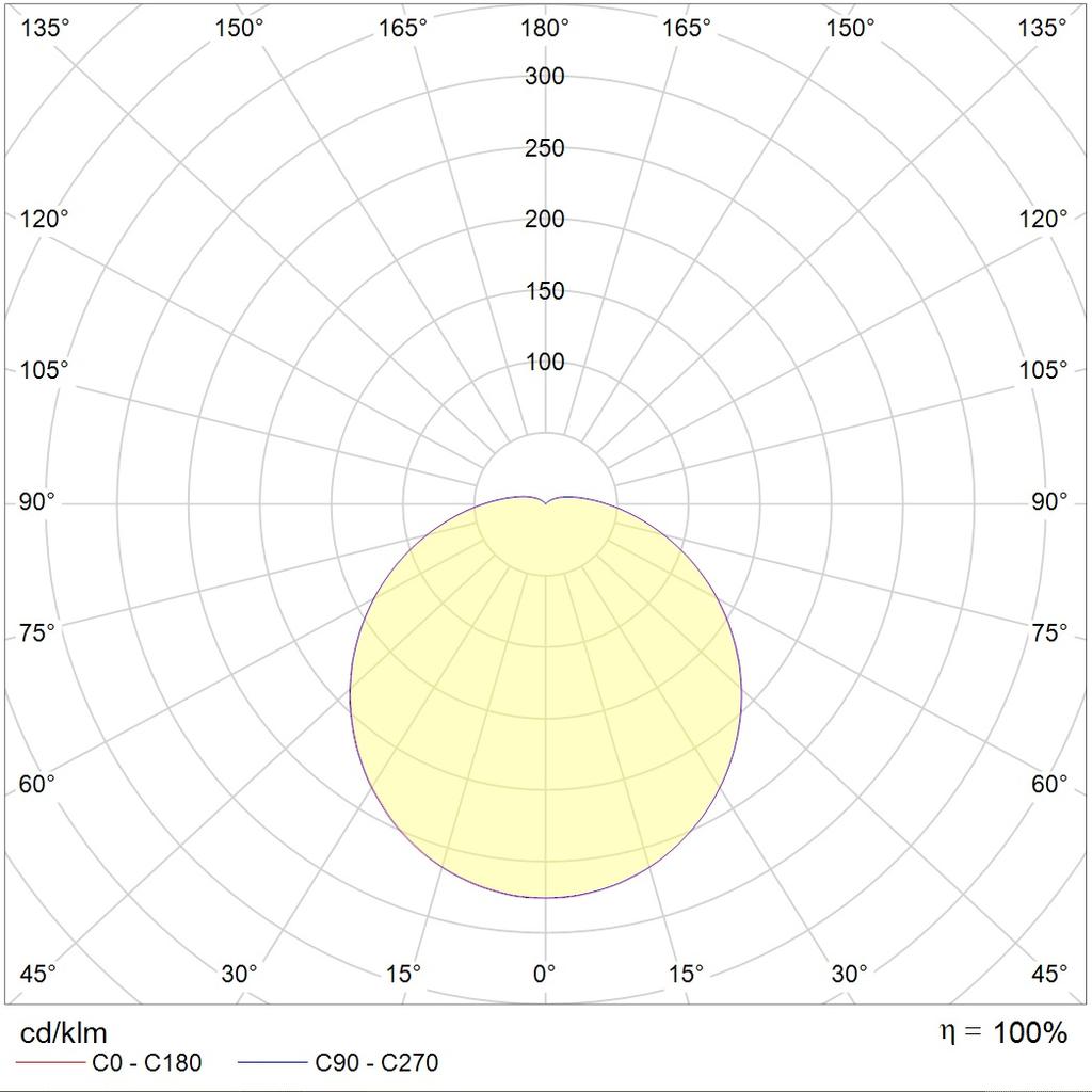 настенные DROP LED 9 STANDARD 4000K, артикул 1713000010