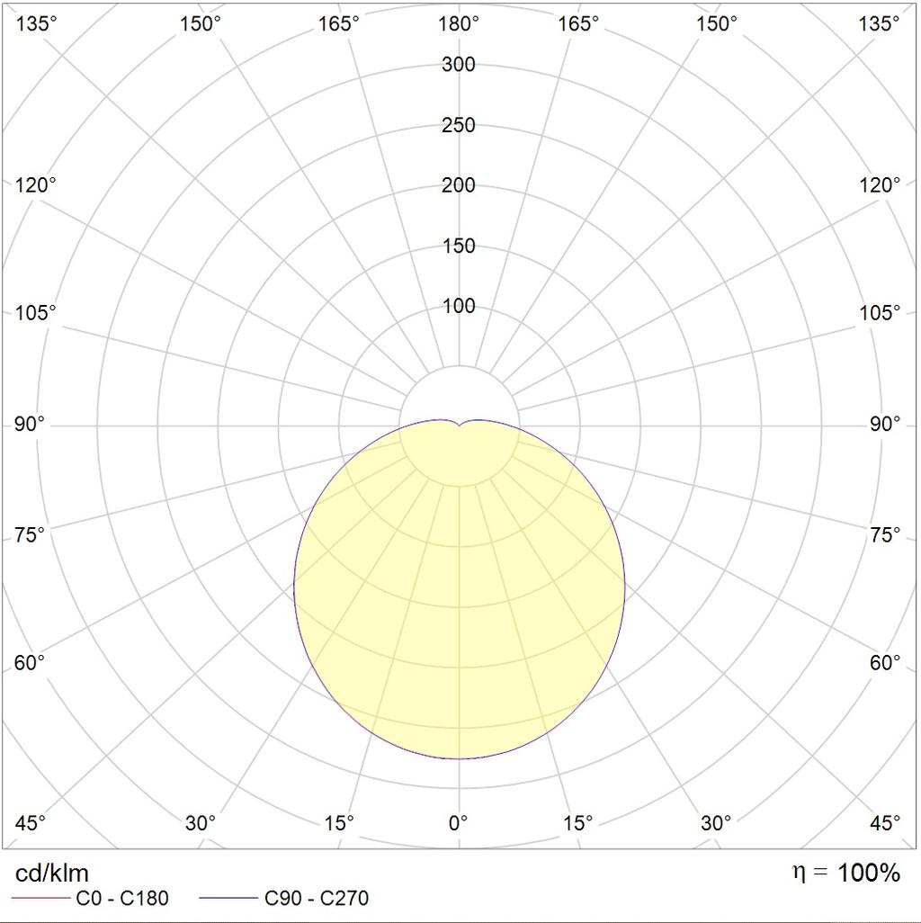 настенные DROP LED 9 STANDARD MS 4000K, артикул 1713000030