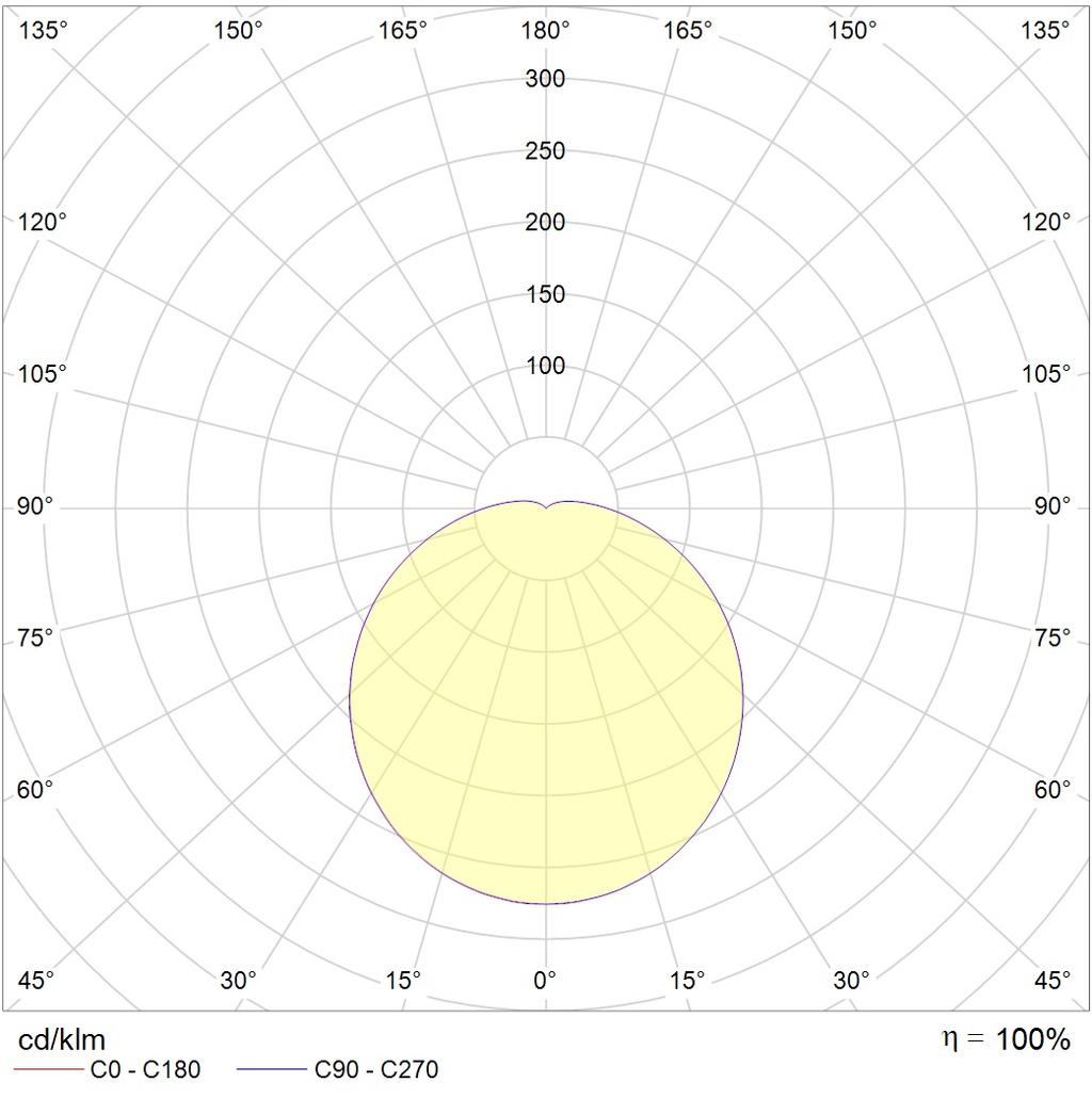 настенные DROP LED 9 STANDARD 3000K, артикул 1713000040